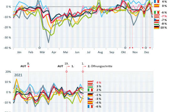 2004-0047-Verbrauch EuropaKW26_final.jpg